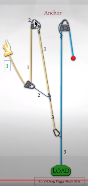 Tension 3-1 Piggyback